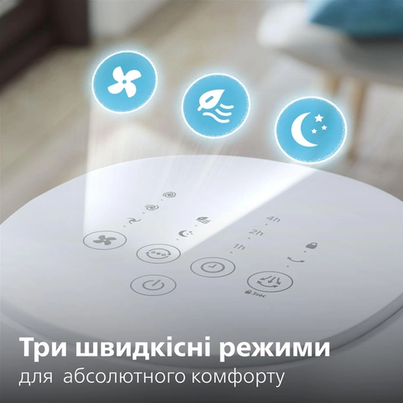 Вентилятор Philips CX5535/00 | Зображення 7