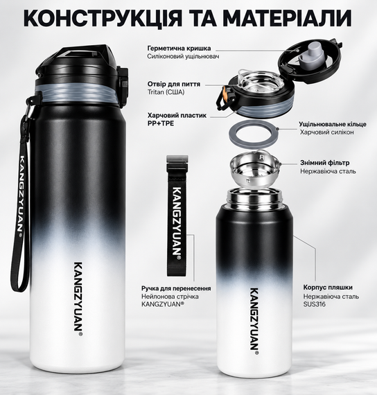 Термос 500 мл из нержавеющей стали  KANGZYUAN с двойной стенкой вакуумний градиент черный | Зображення 1