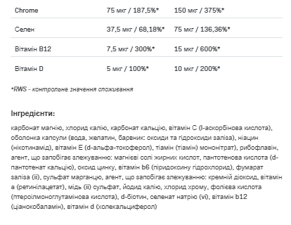 VitaminALL Vitamins and Minerals - 120caps | Зображення 2