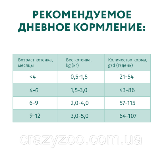 Сухой корм для котят Optimeal со вкусом курицы 700 г 4820215364706 | Зображення 6