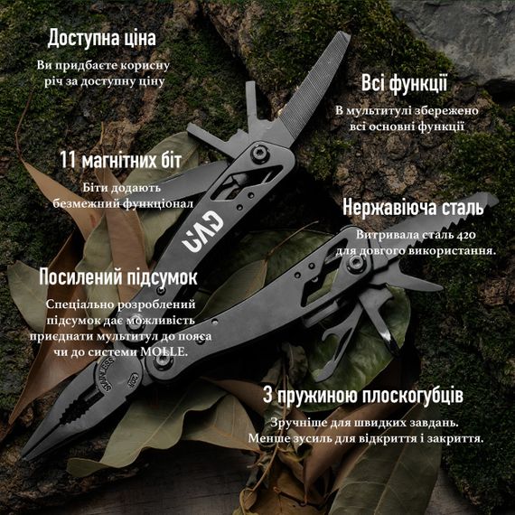 Мультитул професійний UAD BasicCraft 12 інструментів 420 Чорний | Зображення 2