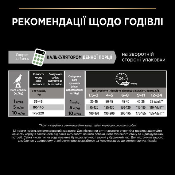 Сухой корм для щенков малых пород с курицей Purina Pro Plan Puppy Small & Mini Healthy Start 7 кг | Зображення 7