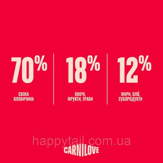 Сухий корм Carnilove True Fresh Beef Kitten для кошенят, з яловичиною, 2 кг | Зображення 5
