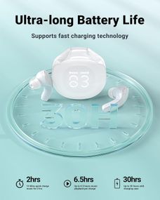 Навушники TWS Acefast T9 porcelain white