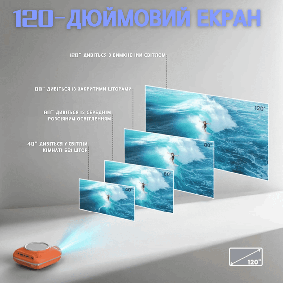 Портативный WIFI Мини LED Проектор для Дома Cheerlux C1 на Системе Android 11.0 2600 Люмен + Bluetooth 5.1 Домашний Кинозал с | Зображення 4