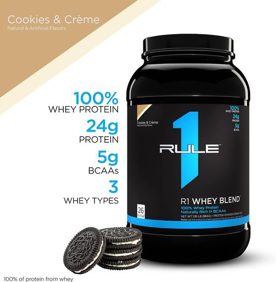 Протеин Rule 1 R1 Whey Blend 905g (Cookies and cream) | Зображення 2