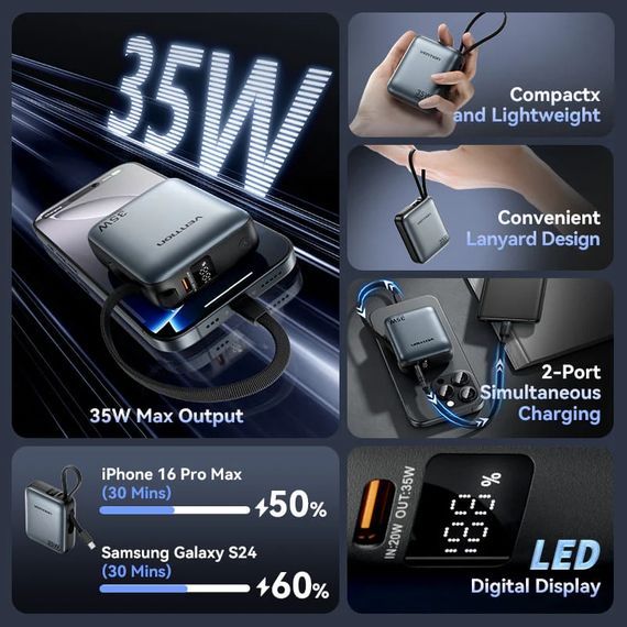 УМБ Vention 10000mAh 35W 3A PD,Fast Charging,1хType-C IN/OUT,Built-in USB-C Cable,LED Display,Gray | Зображення 2