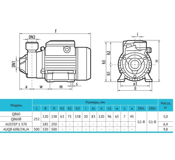 Насосна станція Rudes AUQB60В/24L | Зображення 3