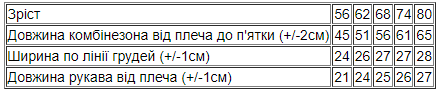 Комбінезон ясельний для дівчинки Носи своє 62 Рожевий (p-12407-138633) | Зображення 3