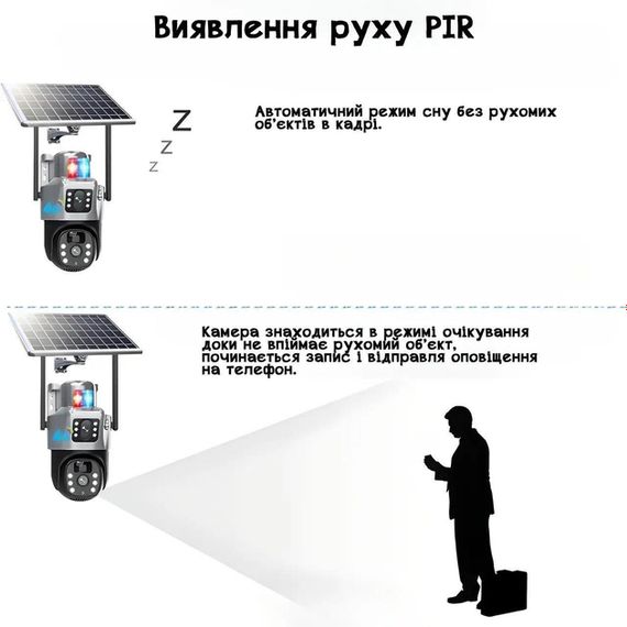 Сонячна відеокамера 4G, бездротова, XPRO, SPM-XA01 (234576166_4202) | Зображення 5