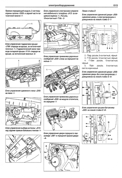 Volkswagen Transporter T5 / Multivan. Руководство по ремонту и эксплуатации. Книга | Зображення 9