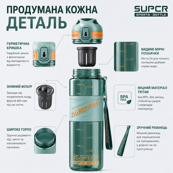 Спортивная бутылка для воды KANGZYUAN 700 мл Зеленая, Tritan (BPA Free), ударопрочная с ремешком | Зображення 2