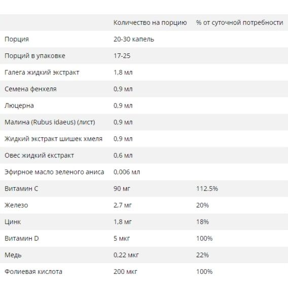 Смесь экстрактов Erbenobili Galegavin 50 ml EOV117 | Зображення 1