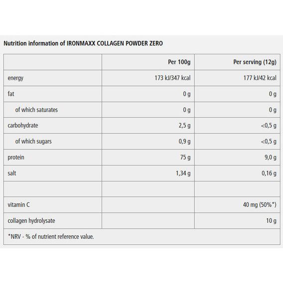 Хондропротектор (для спорту) IronMaxx Collagen Powder Zero 250 g /20 servings/ Green Tea Lemon | Зображення 1