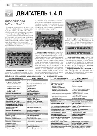 Opel Meriva. Посібник з ремонту й експлуатації. Книга | Зображення 7