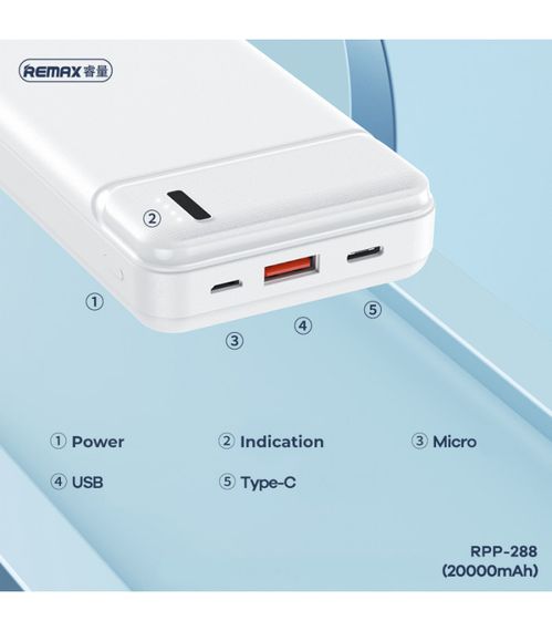 УМБ Повербанк (Power bank) Remax Pure Series 20Вт + 18Вт PD+QC 20000 мАг Білий (RPP-288) | Зображення 3