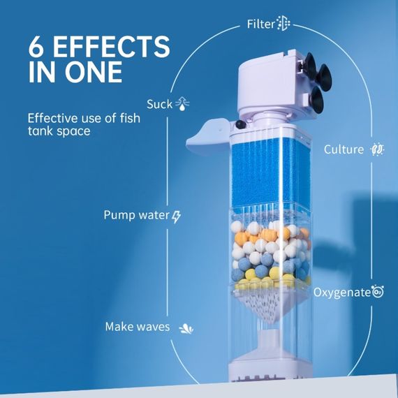 Фільтр Yee для акваріума внутрішній 1000 л/год 20 Вт | Зображення 1