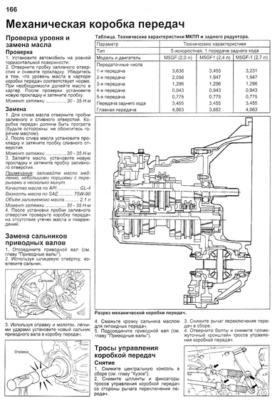 Hyundai Sonata. Руководство по ремонту и эксплуатации. Книга | Зображення 2