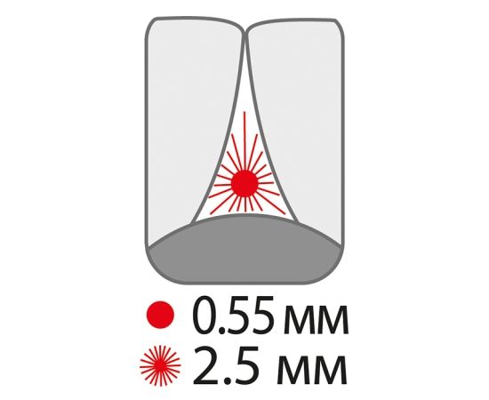 Міжзубні щітки paro® FLEXI-GRIP, xx-тонкі, жовті, циліндричні (Ø щітки 2.5 мм, ДОО* 0.9 мм), 1уп. х 30 шт. | Зображення 2