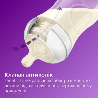 Набір для годування новонароджених Philips AVENT Natural Природний потік (SCD838/11) | Зображення 4