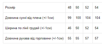 Сукня жіноча Носи своє 50 Бежевий (p-7720-67182) | Зображення 3