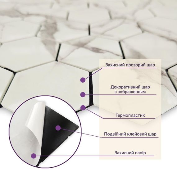 Самоклеюча PET мозаїка 30*30CM*4MM (D) SW-00002189 | Зображення 4