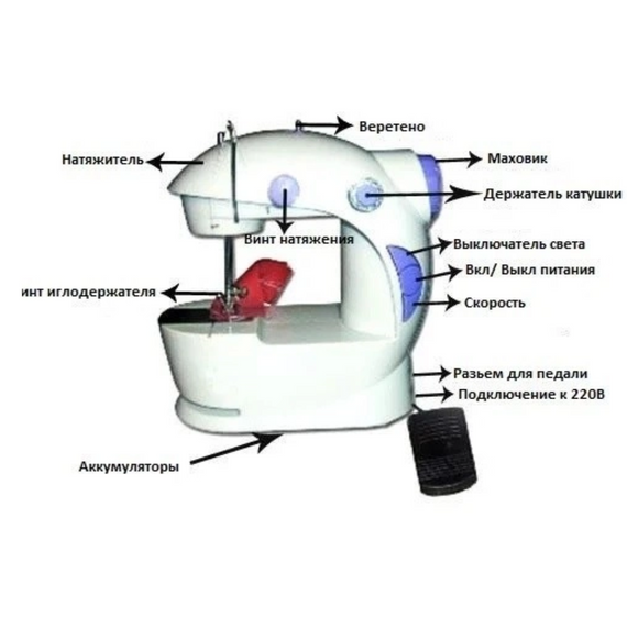 Швейна машинка Mini Sewing Machine, Міні швейна машинка з педаллю та нічним підсвічуванням 4в1   знижка | Зображення 7