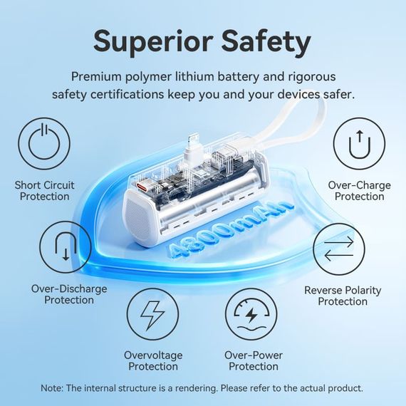 УМБ Vention 4800mAh 22,5W PD, USB-C In/Out, LED display, with built-in Lightning cable Black | Зображення 2