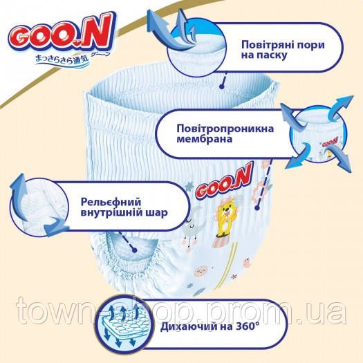 Трусики-подгузники Goo.N Premium Soft для детей (M, 7-12 кг, 50 шт) | Зображення 6