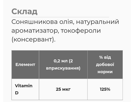 Витамин D3 в виде спрея Nutriplus Farmasi 20 мл | Зображення 7