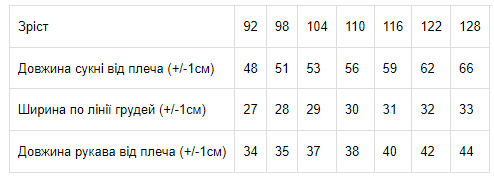 Сукня для дівчинки Носи своє 128 Темно-блакитний (p-4172-172584) | Зображення 3