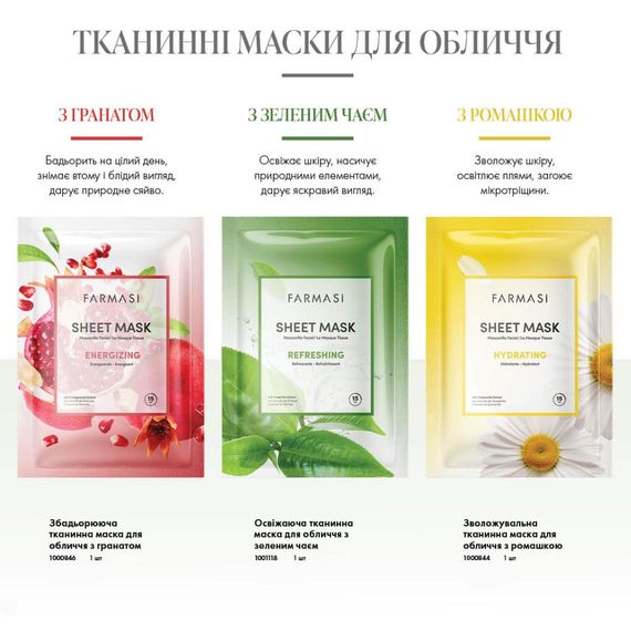 Освіжаюча тканинна маска для обличчя з зеленим чаєм Farmasi | Зображення 1