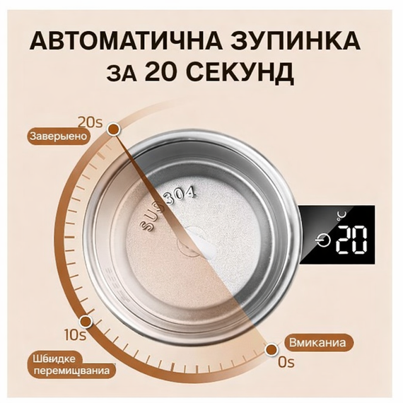 Саморазмешивающая аккумуляторная кружка 380 мл с магнитной мишивалкой, сенсорным дисплеем и индикатором температуры Розовая | Зображення 2