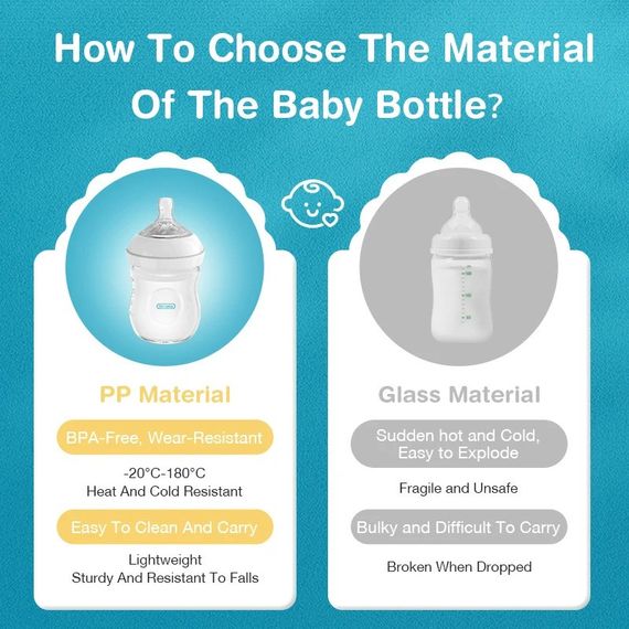 Пляшечка для годування Dr.Isla Baby Bottle 150 мл, 0–3 міс, блакитна | Зображення 6