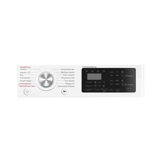 Стиральная машина PRIME Technics PWF 91469 TID | Зображення 8