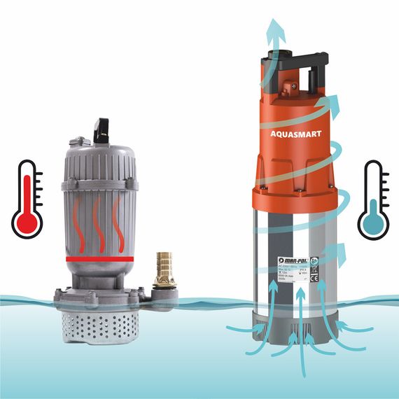 Занурювальний насос AQUASMART™ MAR-POL з автоматикою, 1000 Вт, 110 л/хв | Зображення 8