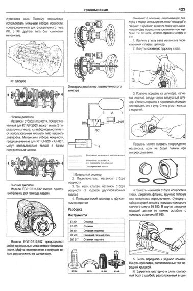 SCANIA 94, 114, 124, 144. Посібник з ремонту, експлуатації та техобслуговування. Книга | Зображення 7
