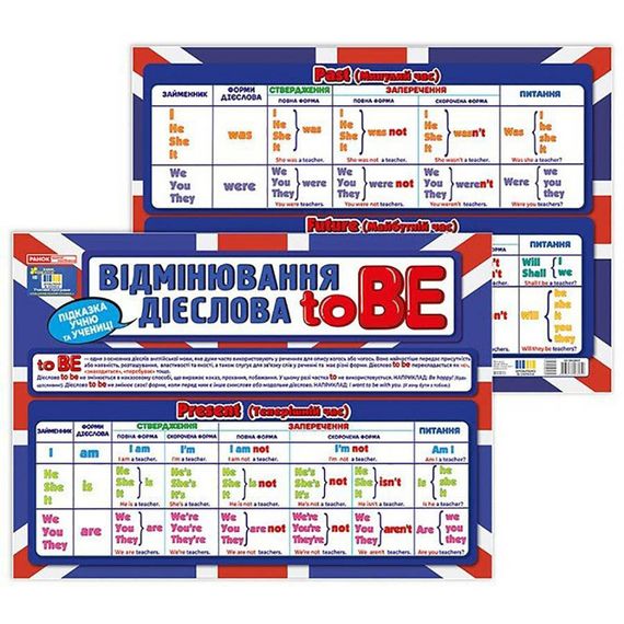 Підказка учню "Відмінювання дієслова To BE" 10104264 двостороння | Зображення 1