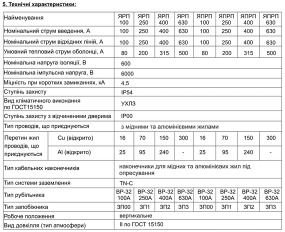 Ящик з перекидним рубильником та запобіжниками ЯРП 250 IP54 Ny95503485 | Зображення 6