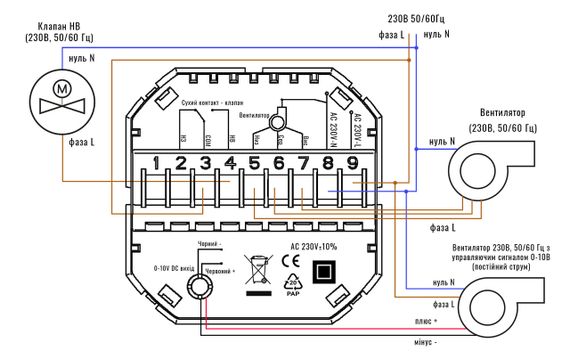 114541 Термостат для фанкойла с WiFi управлением Tervix WiFi Fancoil Thermostat (на 2 трубы) 0-10В | Зображення 1