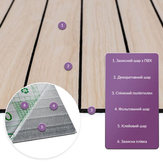 Покриття вінілове самоклеюче 3D рейки 600х600х2,8мм Ясен кремовий SW-00002199 | Зображення 1