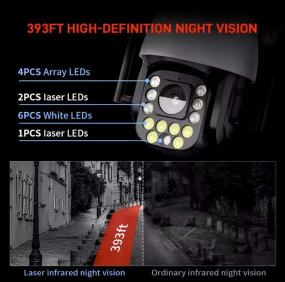 Вулична камера BAH-50X-6 5MP WiFi SONY IMX335 50X оптичний зум, лазерне підсвічування, WiFi PTZ, поворотне, | Зображення 4