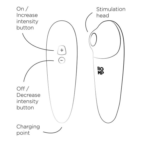 Вакуумный клиторальный стимулятор Romp Shine X sexstyle | Зображення 4