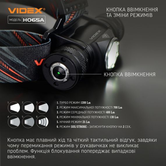Ліхтарик LED налобний 1200Lm 5000К чорний VLF-H065A Videx | Зображення 8