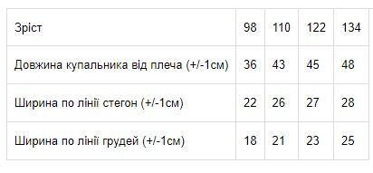 Купальник для дівчинки Носи своє 98 Помаранчевий (p-3521-169396) | Зображення 1