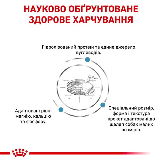 Сухой корм гипоаллергенный для собак мелких пород Royal Canin Hypoallergenic Small Dog, 3.5 кг | Зображення 1
