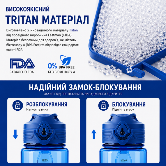 Бутылка для воды KANGZYUAN 500 мл Tritan спортивная, BPA Free, с герметичной крышкой, Голубой | Зображення 3