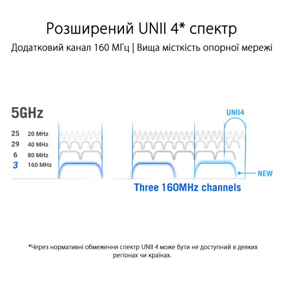 Маршрутизатор ASUS ROG Rapture GT6 2PK black AX10000 3xGE LAN 1x2.5GE WAN 1xUSB 3.2 g1 WPA3 OFDMA MESH (90IG07F0-MU9A20) | Зображення 7