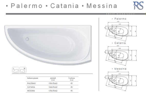 Акриловая ванна Redokss San CATANIA 1600x700 правая | Зображення 4