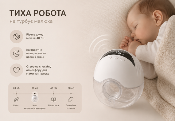 Портативний бездротовий молоковідсмоктувач MW-375 Wearable Electric Breast Pump з акумулятором, 4 режими, 12 рівнів, USB Type-C | Зображення 7